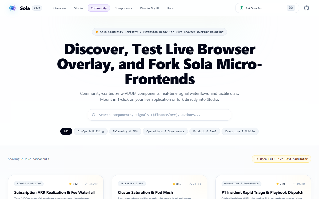 Sola community gallery